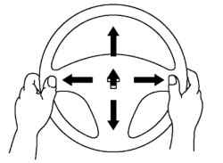 5.2.3.3 Проверка рулевой колонки